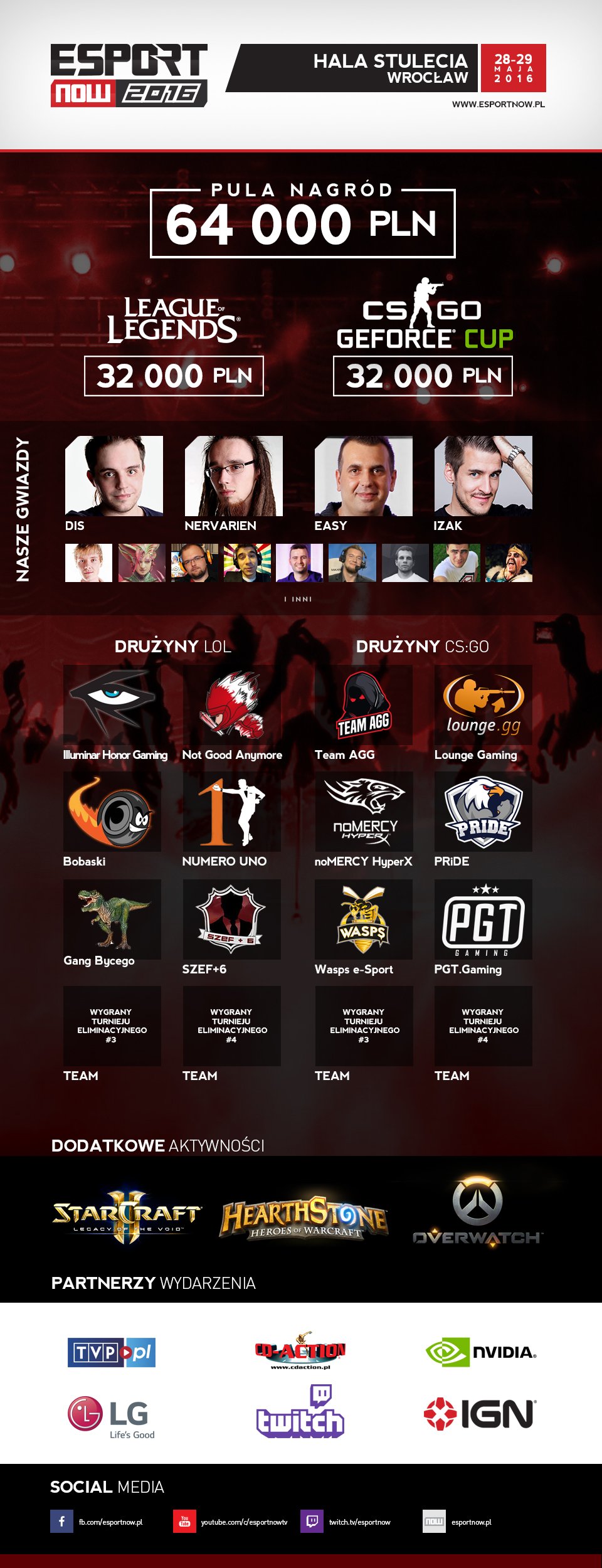 infografika E-sport Now_177vx.jpg