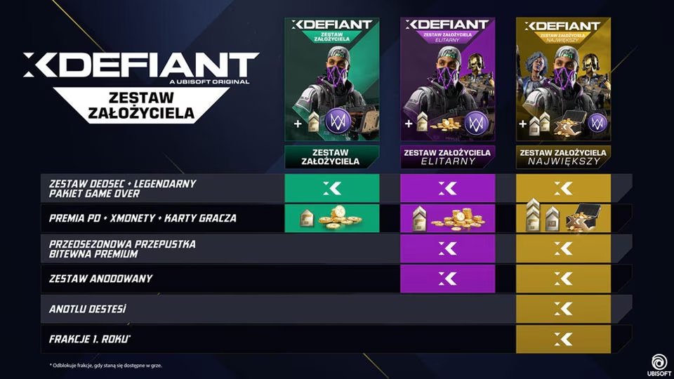 XDefiant